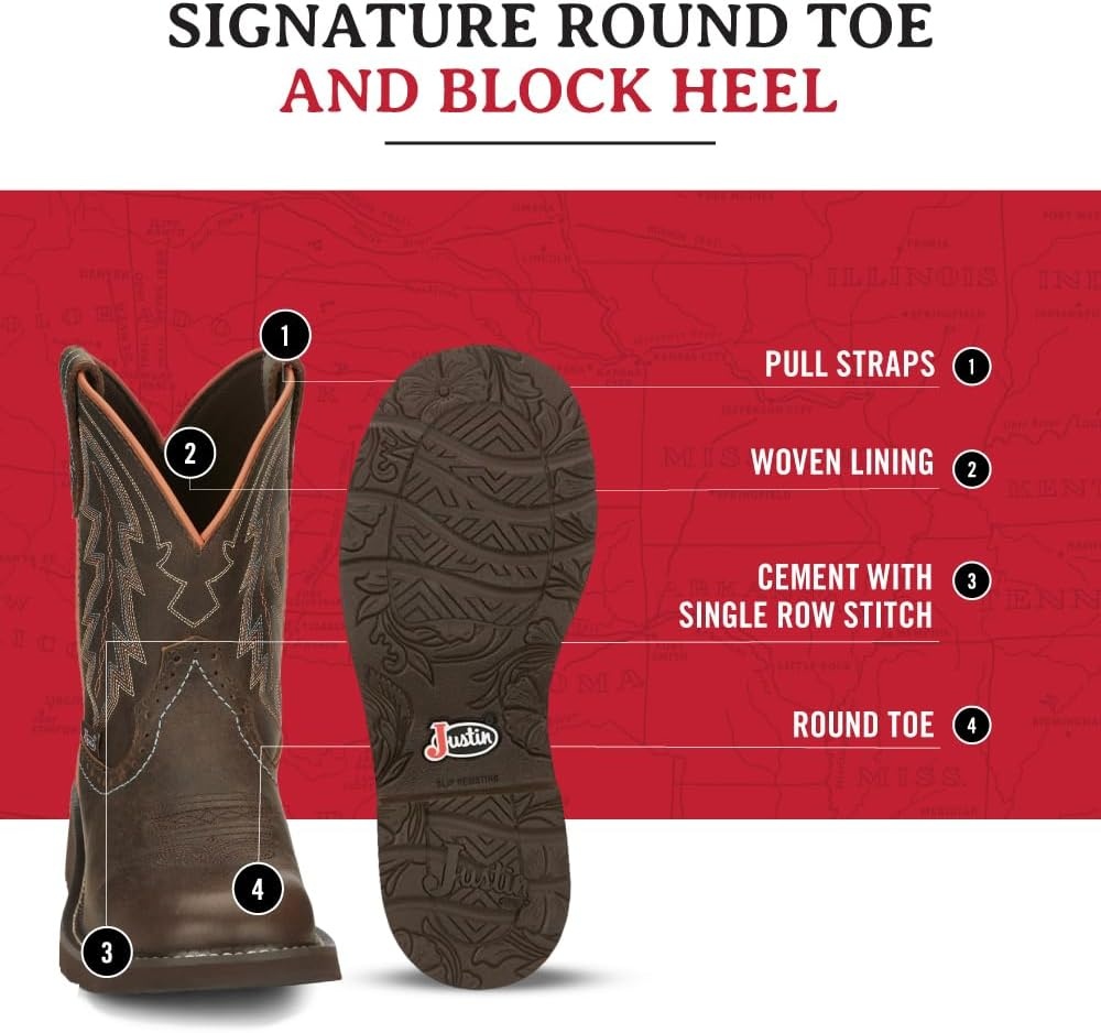 image:imageJustin Lyla 8 Western Boots for Women Gypsy Collection Round Toe Slip Resisting OutsoleBrown